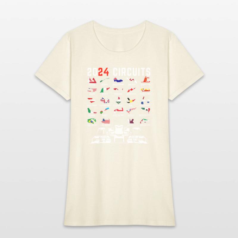 2024 Formula Racing Track Formula Race Formula Car