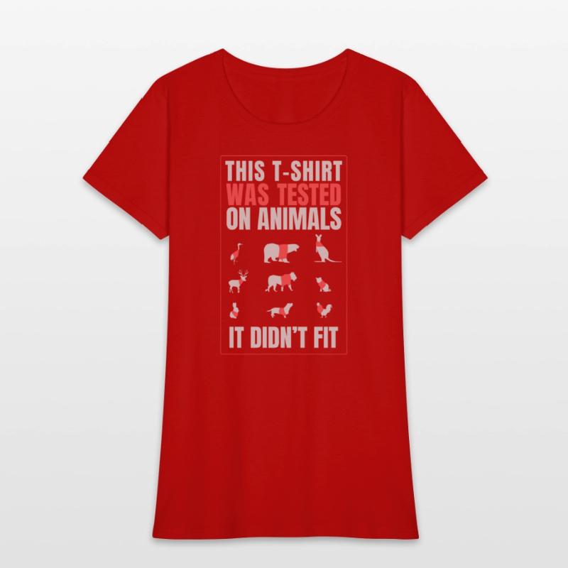 Against Animal Testing