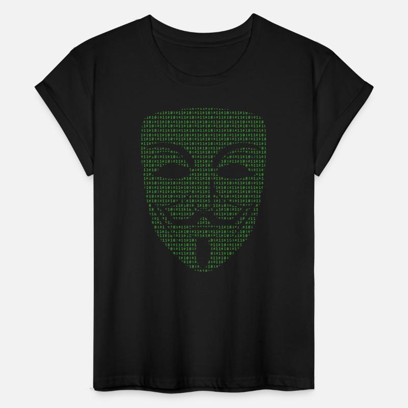 Anonymous Hacker Master DDOS Project Zorgo