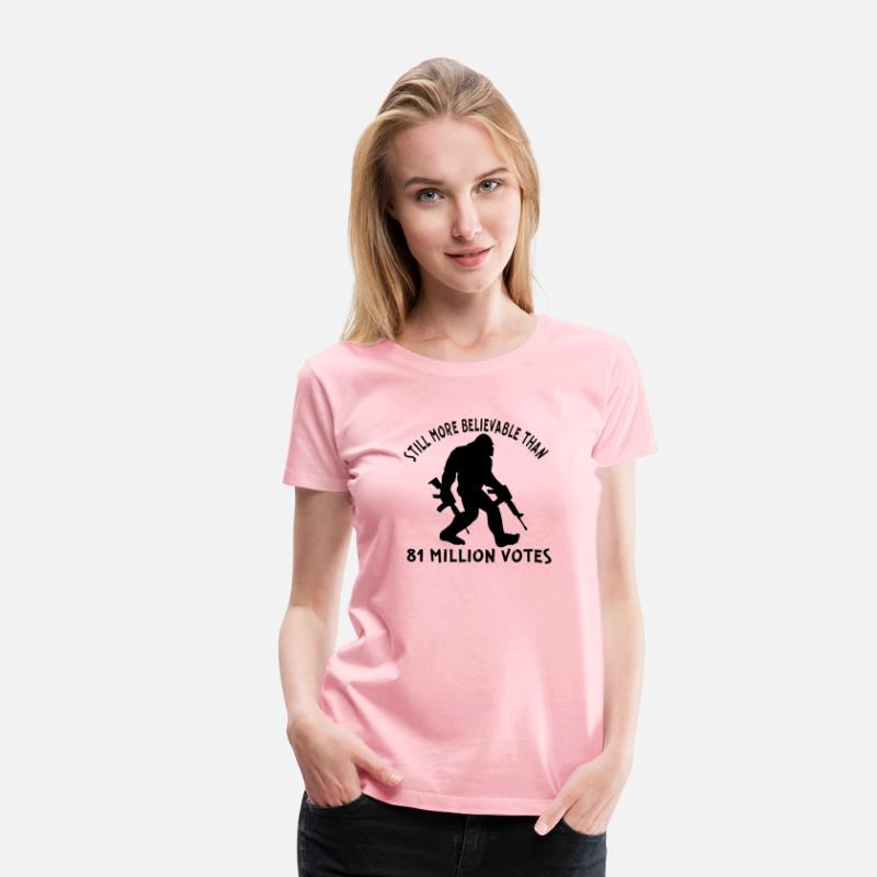 Bigfoot Still More Believable Than 81 Million Vote