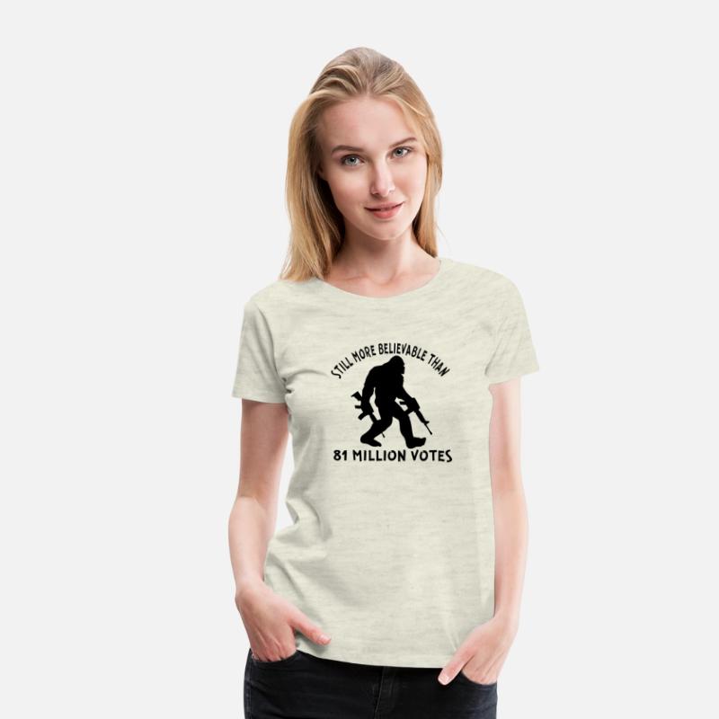 Bigfoot Still More Believable Than 81 Million Vote