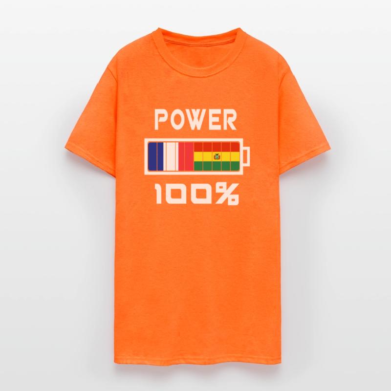 Bolivia and France Power 100%