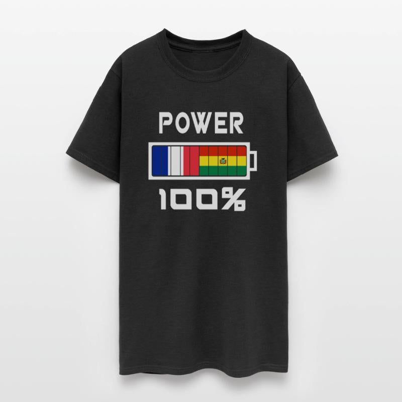 Bolivia and France Power 100%