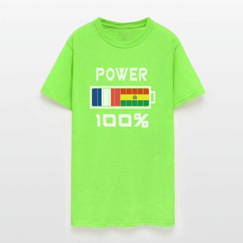 Bolivia and France Power 100%