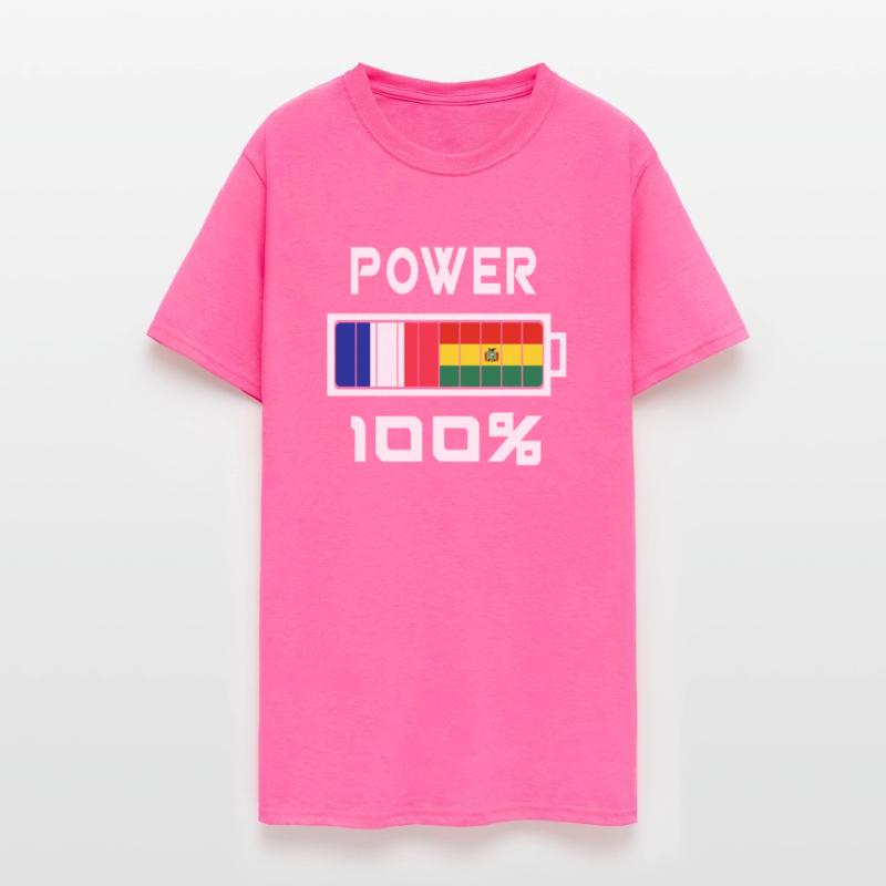 Bolivia and France Power 100%