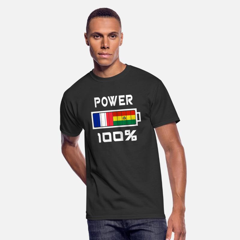 Bolivia and France Power 100%
