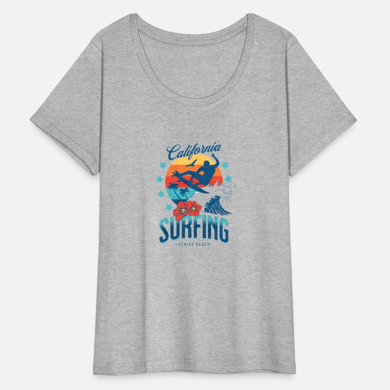 CALIFORNIA SURFING - PALM BEACH TEMPLATE