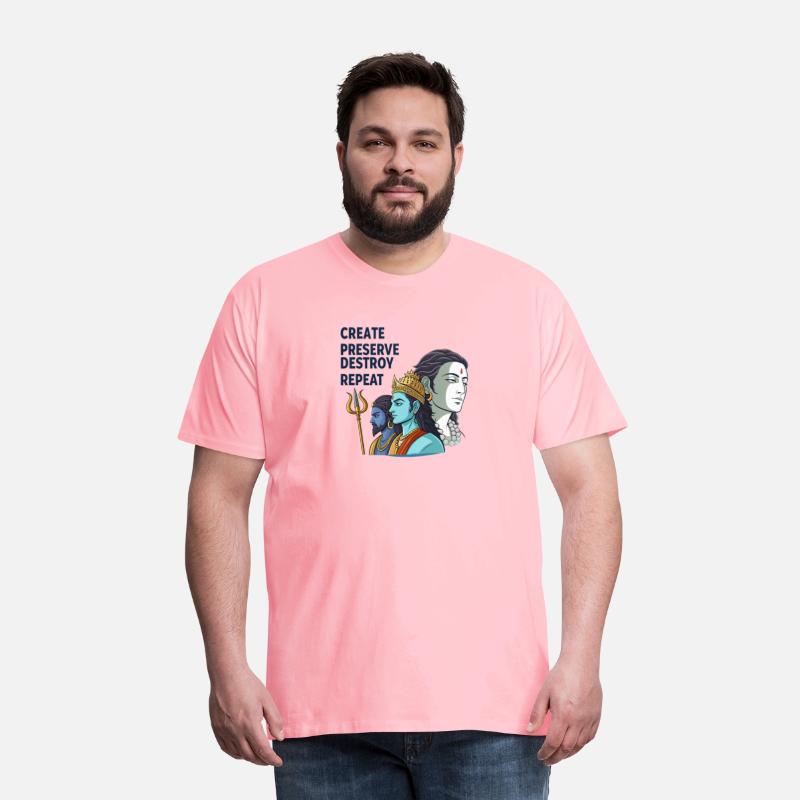 Create, Preserve, Destroy, Repeat