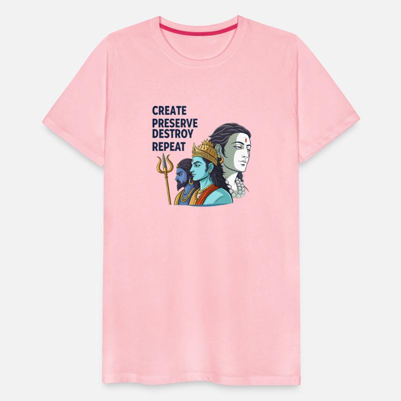 Create, Preserve, Destroy, Repeat