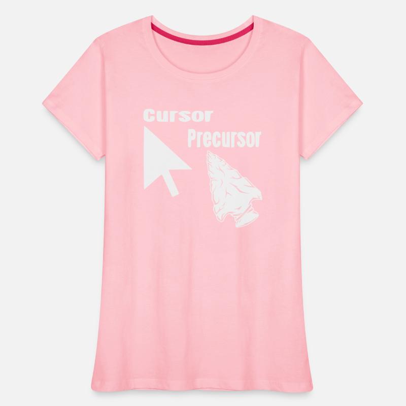 Cursor Precursor ©WhiteTigerLLC.Com LIKE US ON