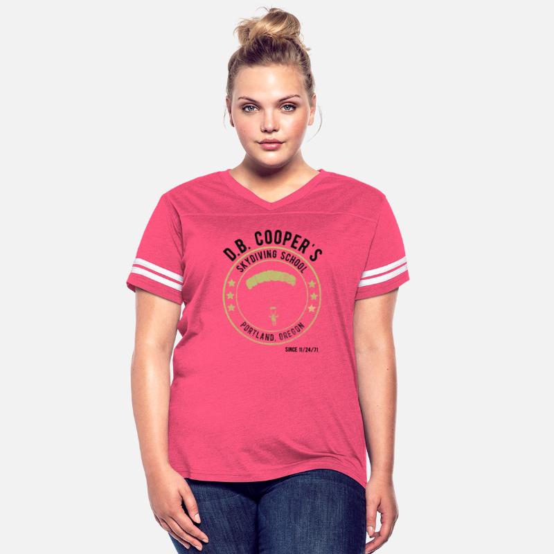 DB Coopers Skydiving School Portland Oregon