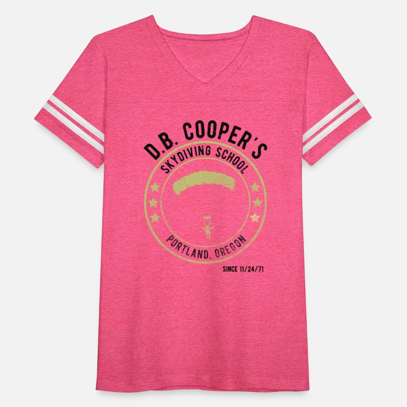 DB Coopers Skydiving School Portland Oregon